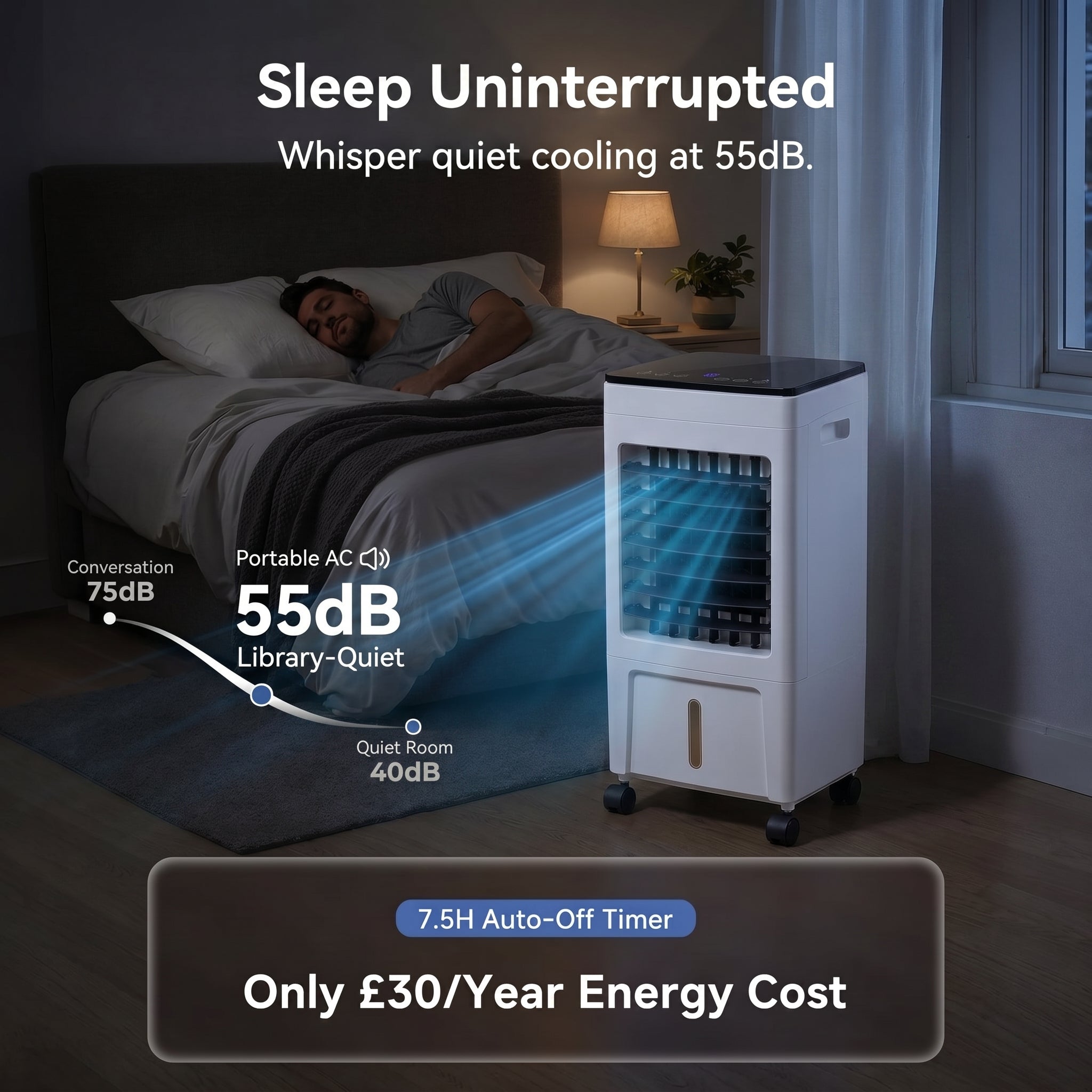 Breeze Box - Portable Air Conditioner
