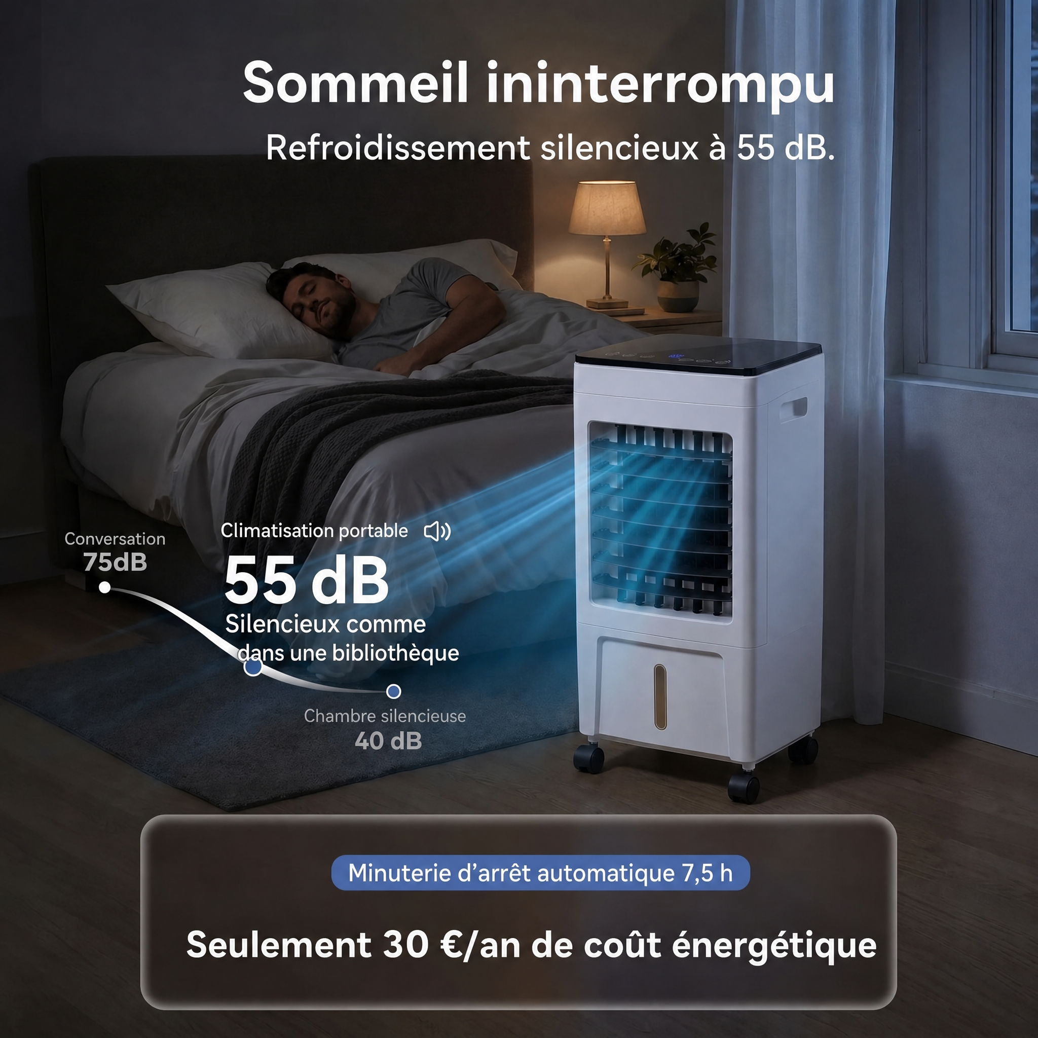 Breeze Box - Climatiseur portable