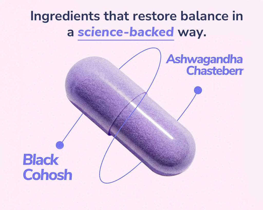 Meno Menopause Relief